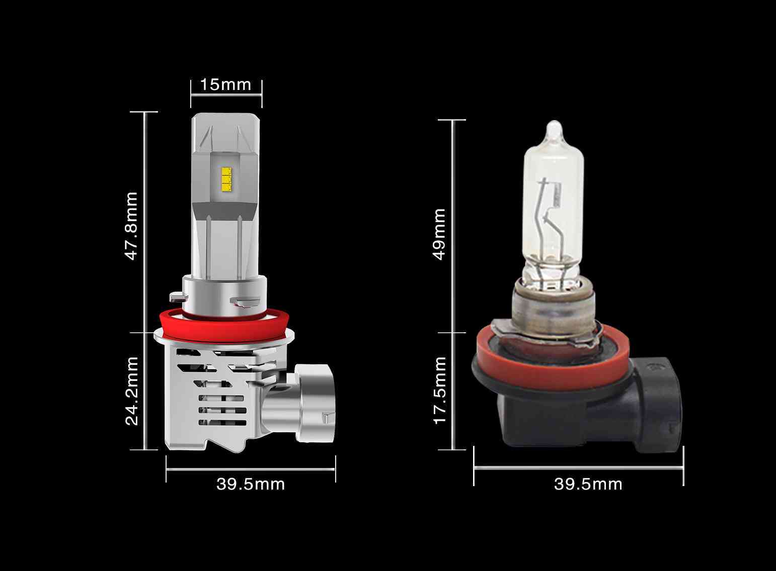 Are M3 Halogen Size Led Headlight Bulbs worth buying? (Test & Review 2019)