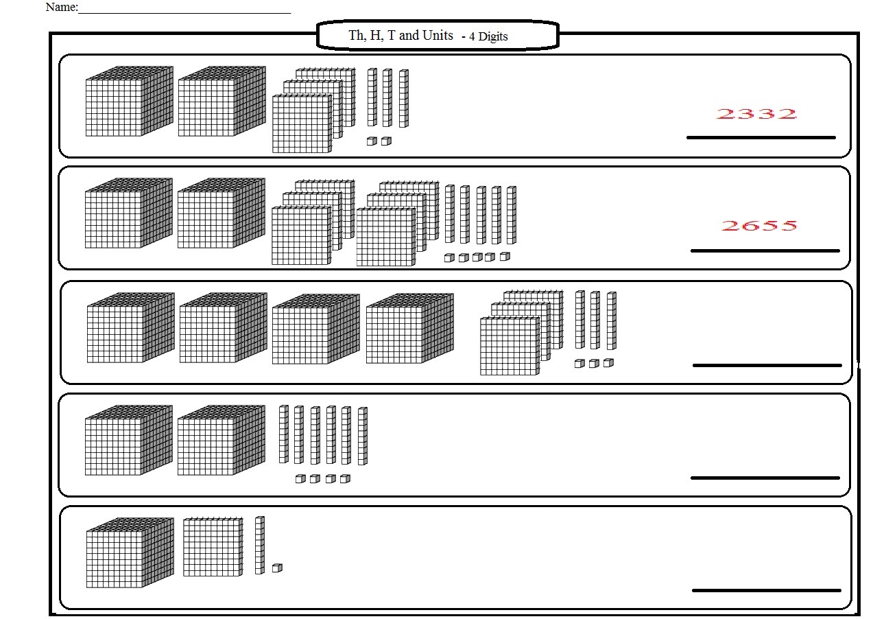 Math Ones Tens Hundreds Thousands Chart