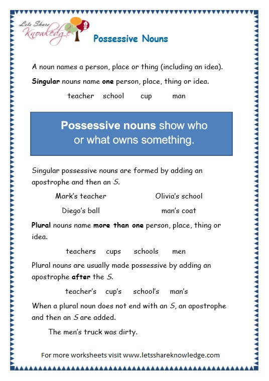 Grade 3 Grammar Topic 8: Possessive Nouns Worksheets - Lets Share Knowledge