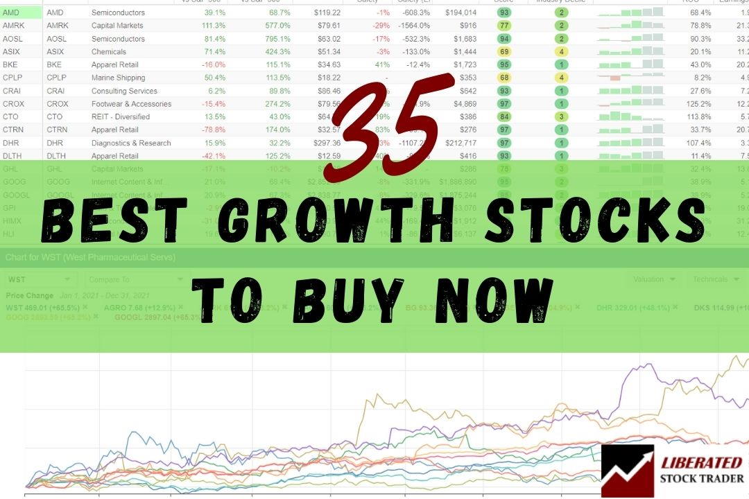 10 Best Stocks To Invest In 2024 List Jenni Dulciana