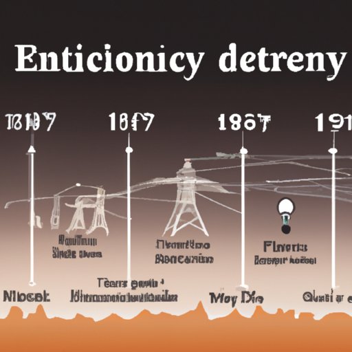 Who Invented the Electricity? | Exploring the Contributions of ...