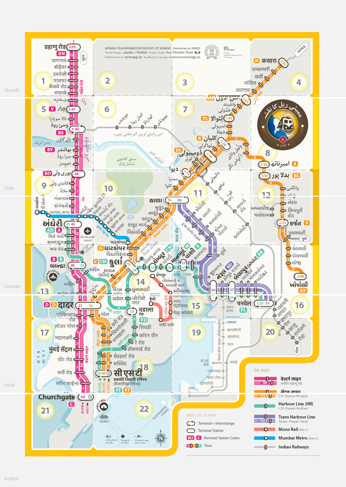 Mumbai Suburban Railway Map With Distance