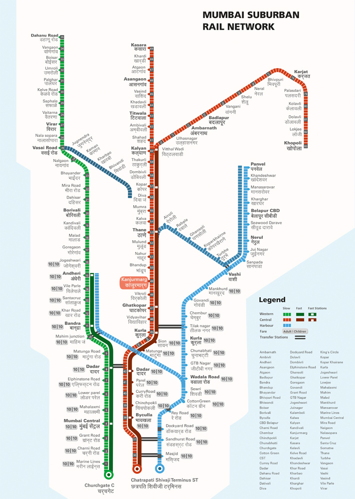 Mumbai Suburban Railway Map With Distance