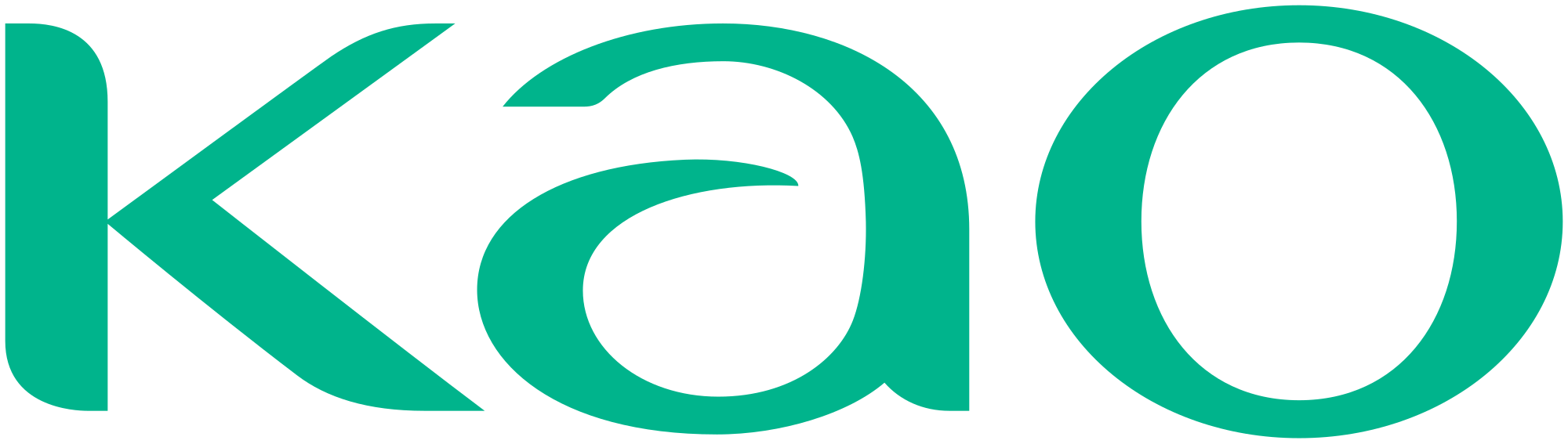 Kao-corp-logo.svg