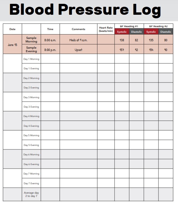 Downloadable Pdf Printable Blood Pressure Log - 2023 Calendar Printable