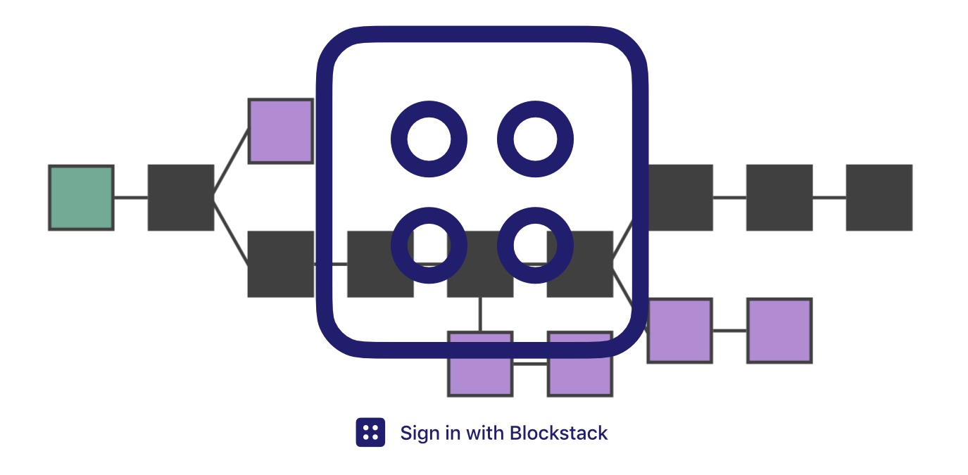 Blockstack Feature