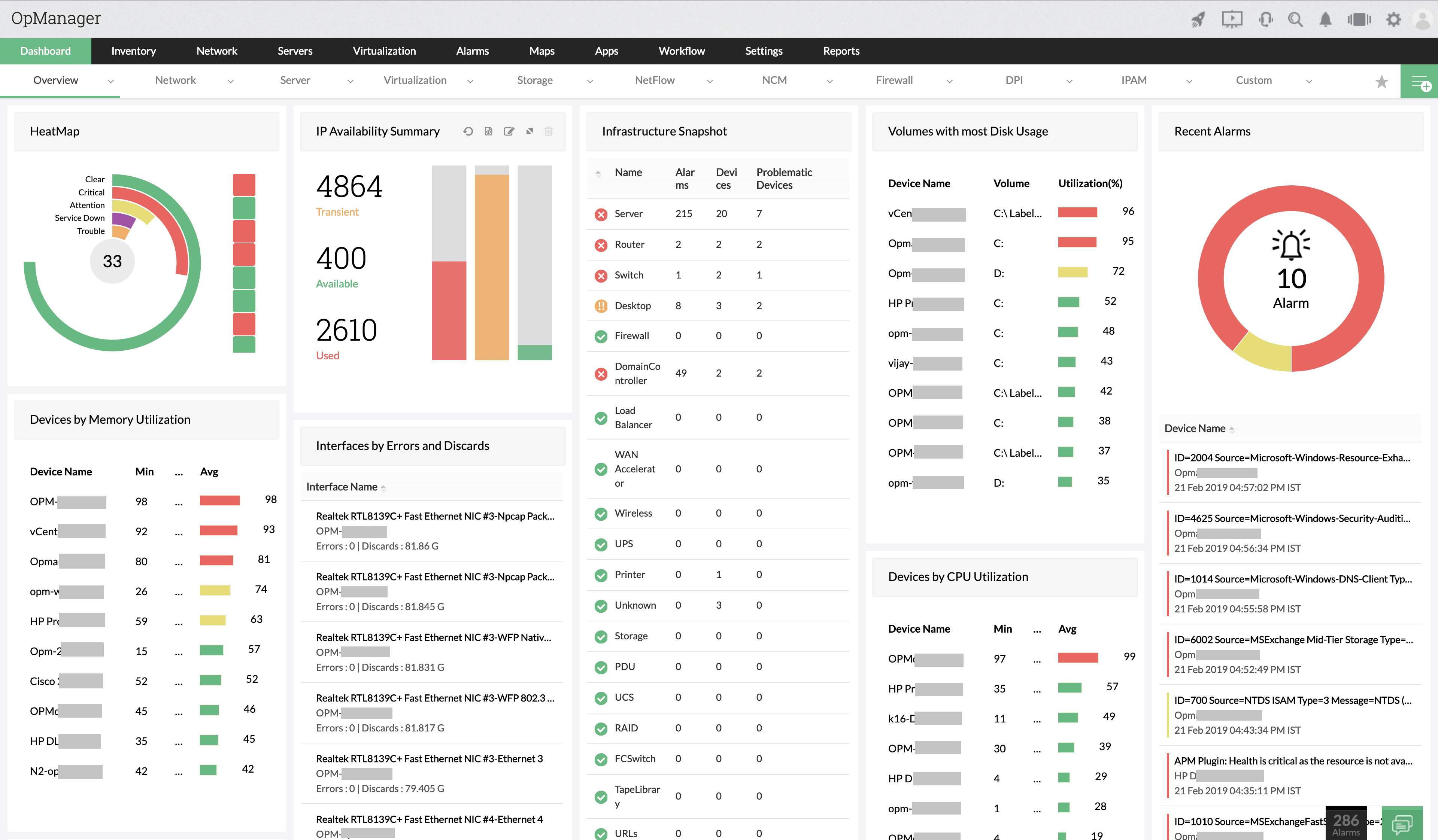 Dashboard- ManageEngine OpManager