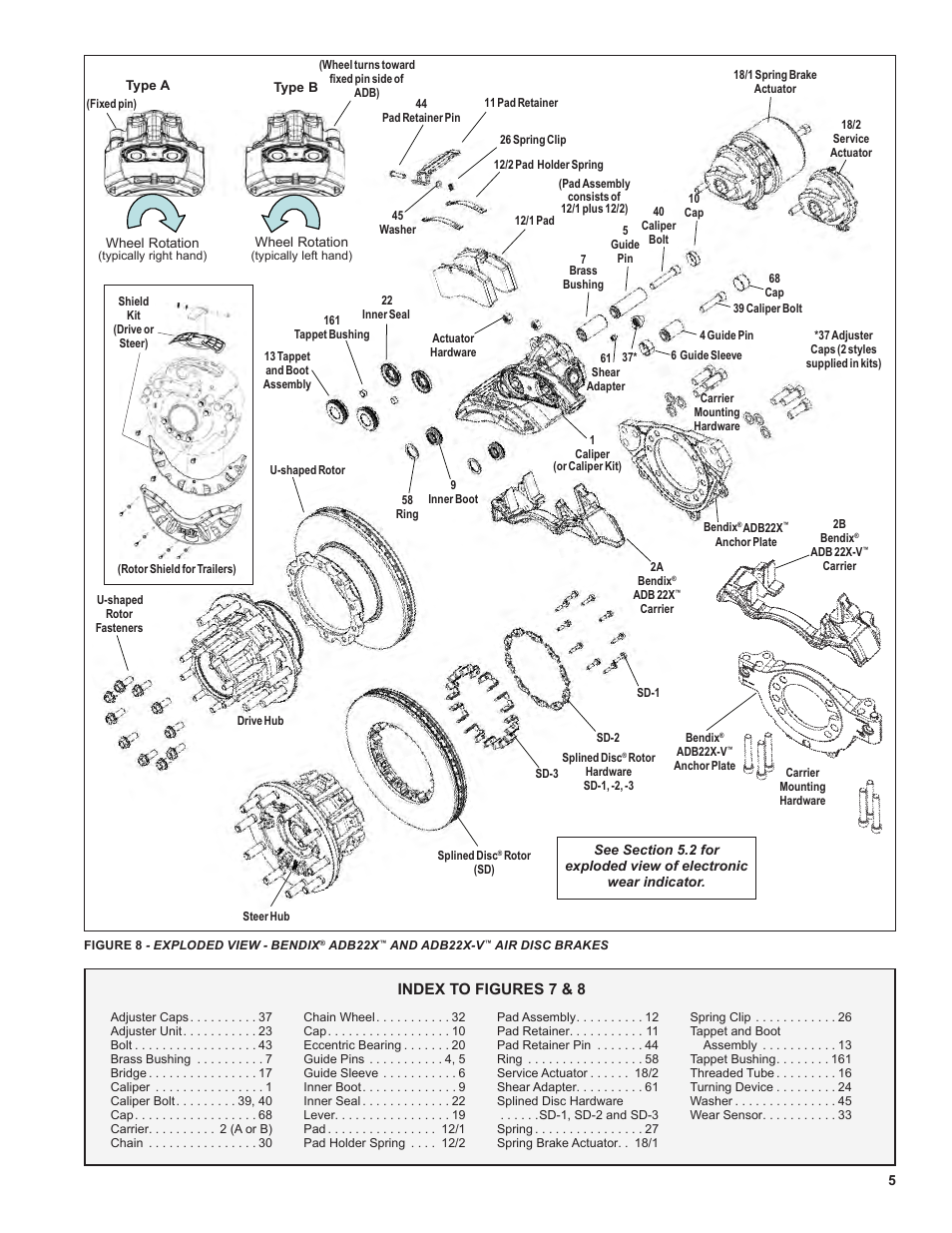 Bendix Disc Brakes Service Manual