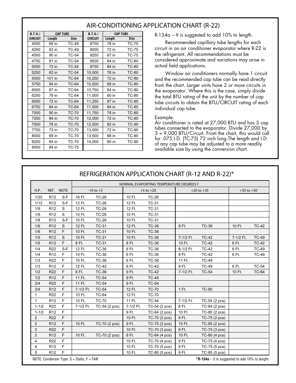 Refrigeration Reference Chart For Capillary Tubing Just Better Copper ...