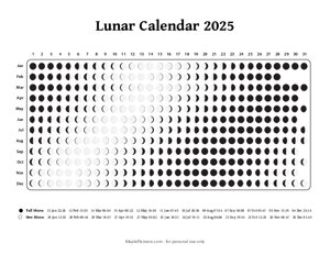 Lunar Calendar 2025 - Moon Phases