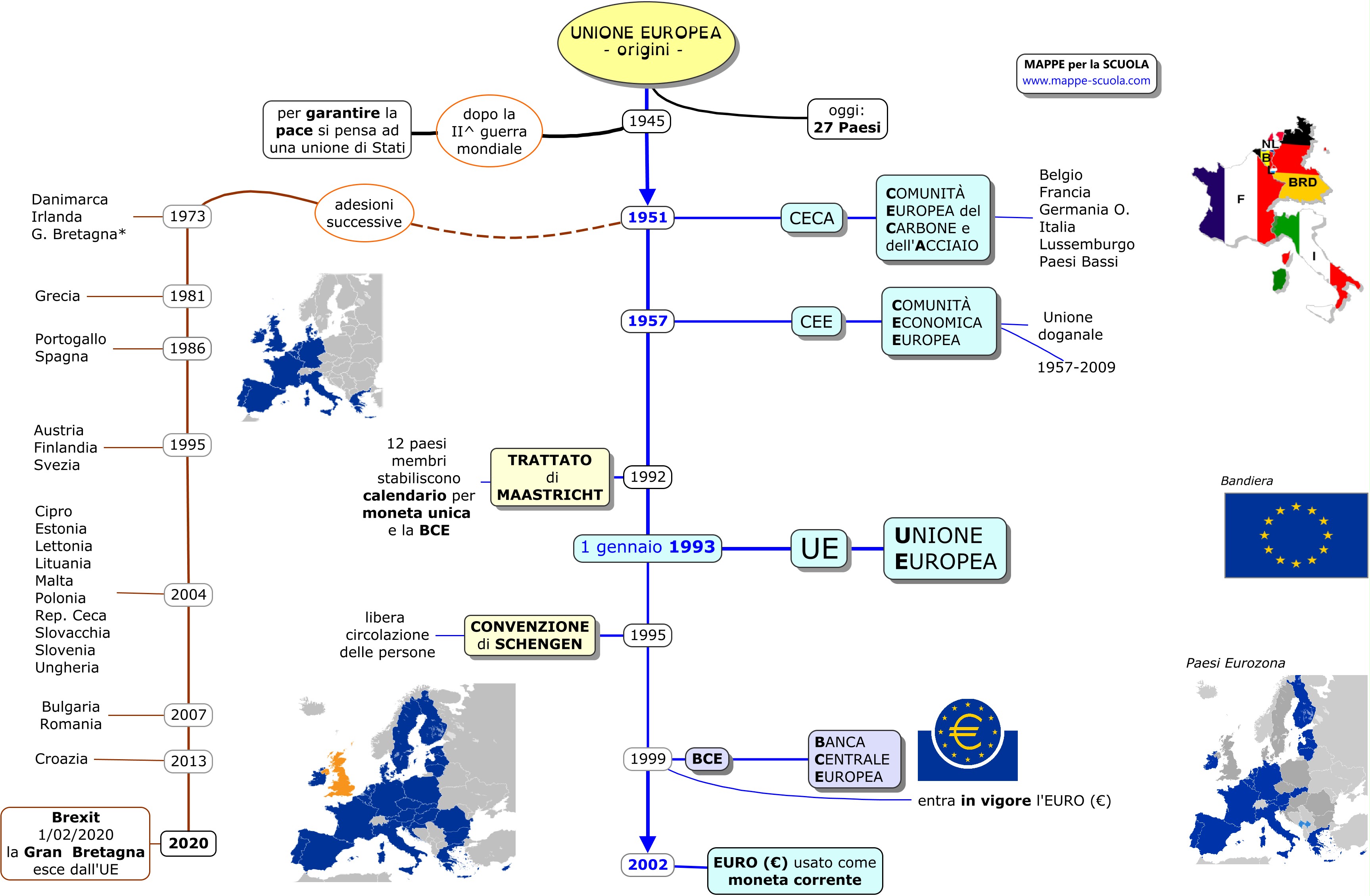 Unione Europea Mappa E Riassunto La Storia, 48% OFF