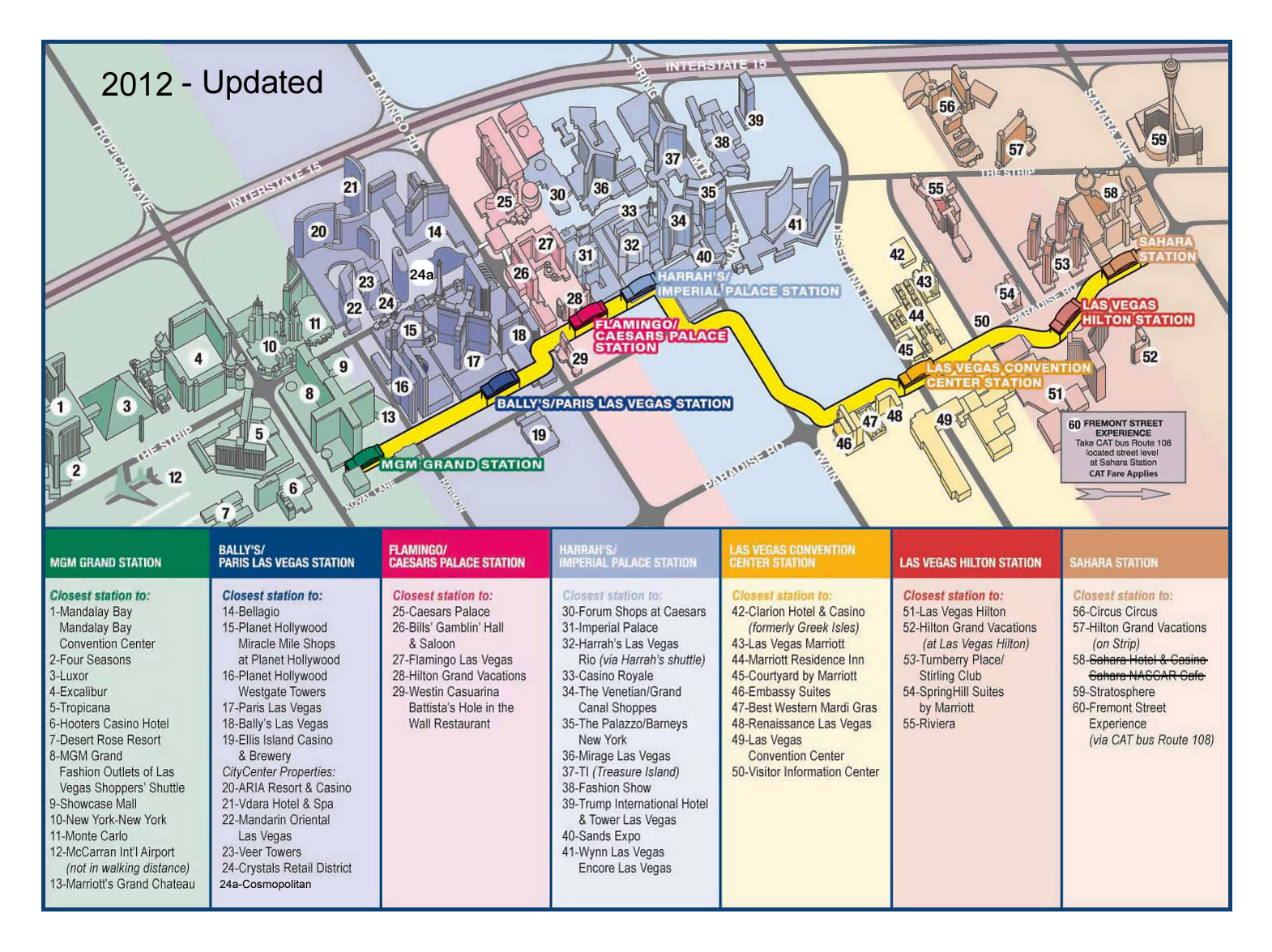 Vegas Strip Walking Map