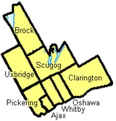 Durhamregion