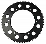 #219 Sprockets