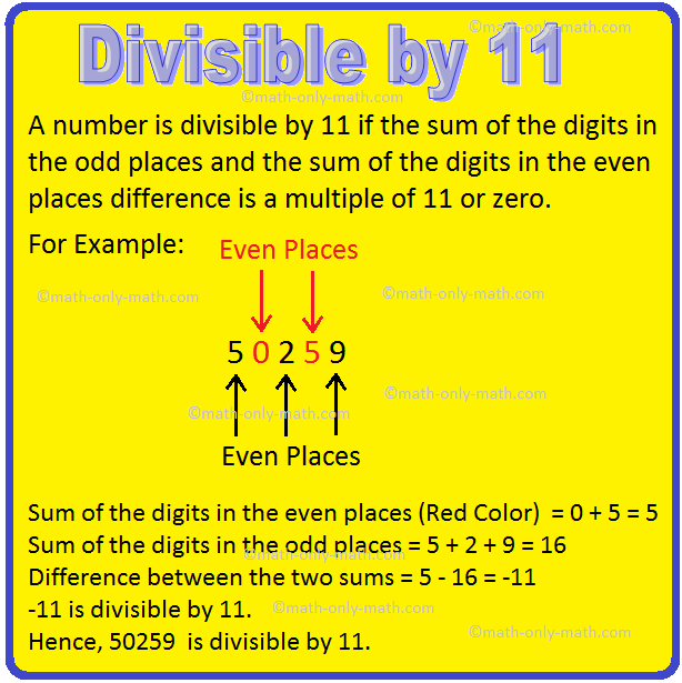 A number is divisible by 11 if the sum of the digits in the odd places and the sum of the digits in the even places difference is a multiple of 11 or zero. To check whether a number is divisible by 11, we find the sum of the digits in the even places and the odd places