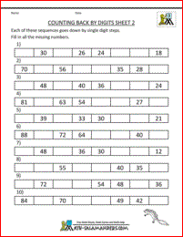 Counting on and back Worksheets 3rd Grade