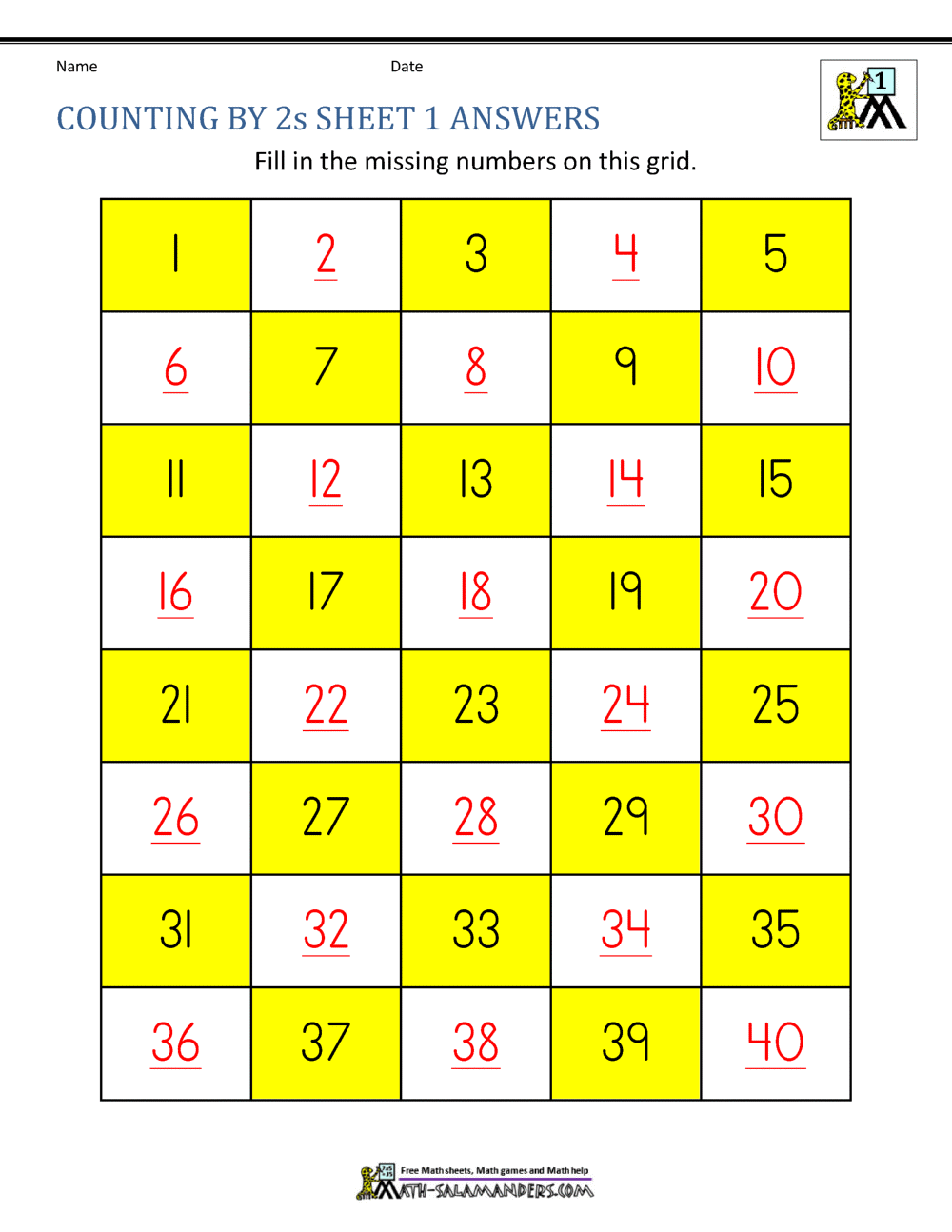 Counting By 2s Chart