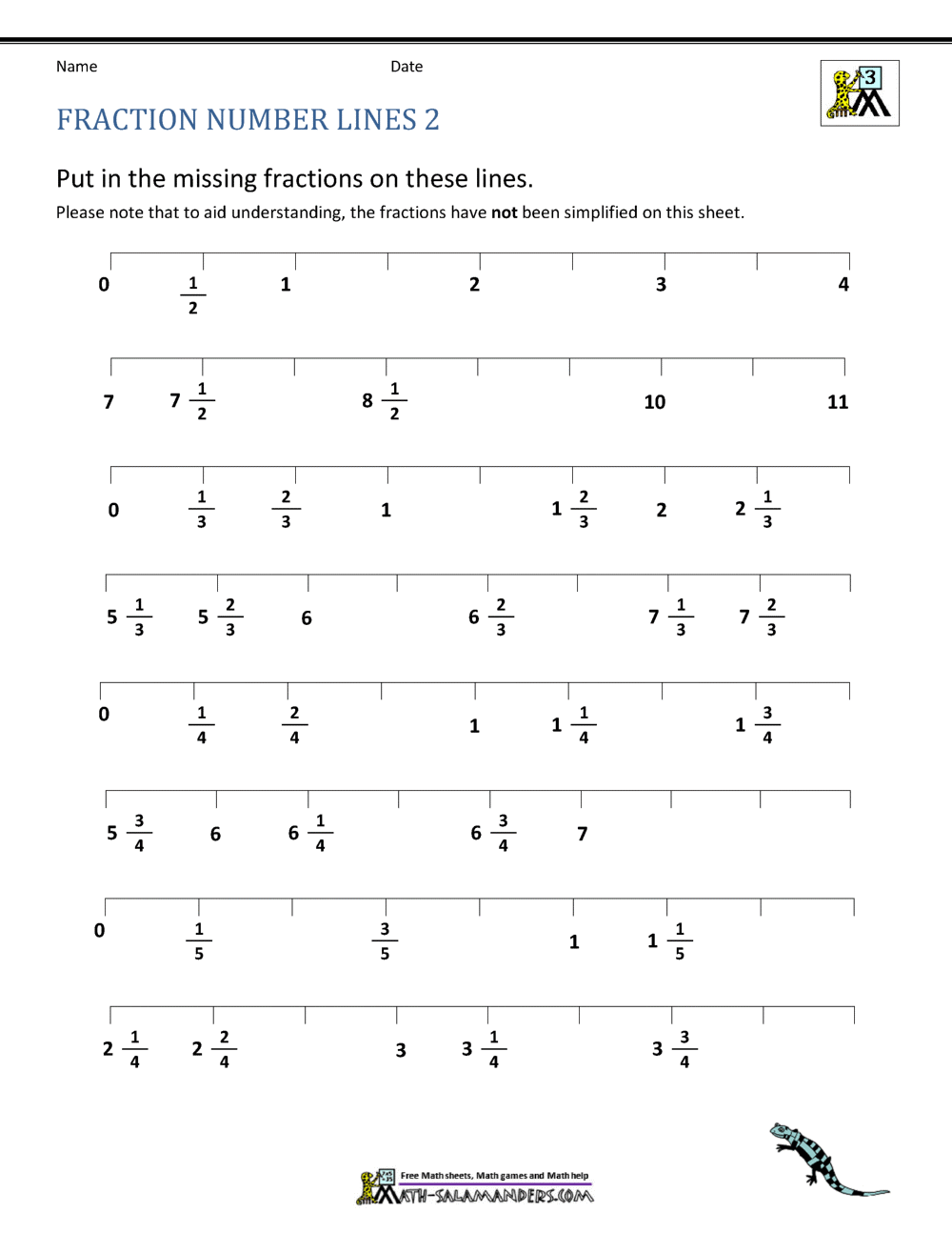 Equivalent Fractions On A Number Line Worksheet - Printable Word Searches