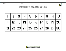 Free Number Chart 1-30