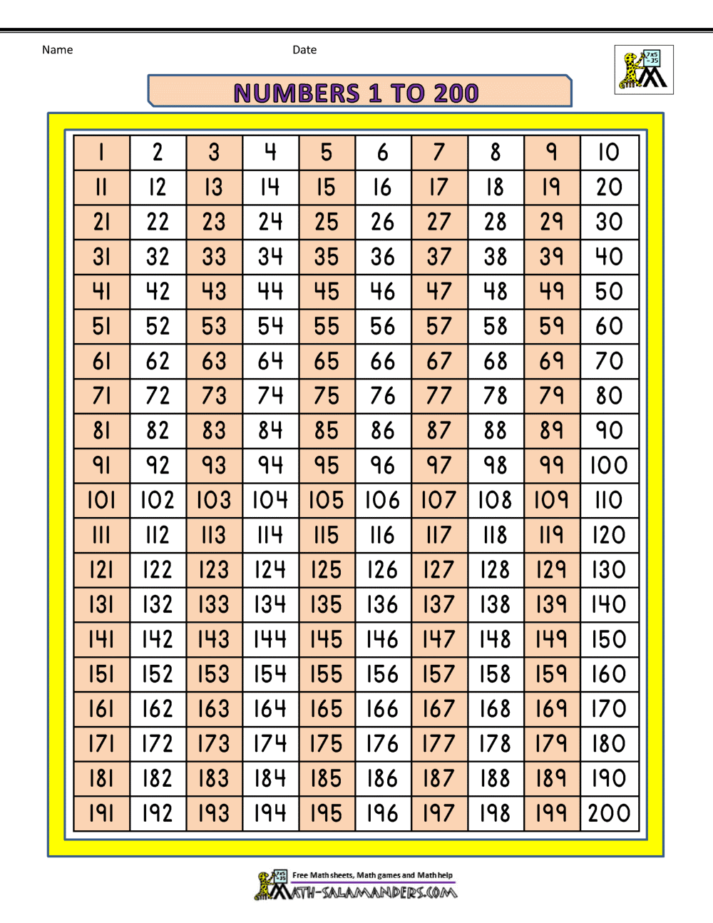 Printable 101 To 200 Chart