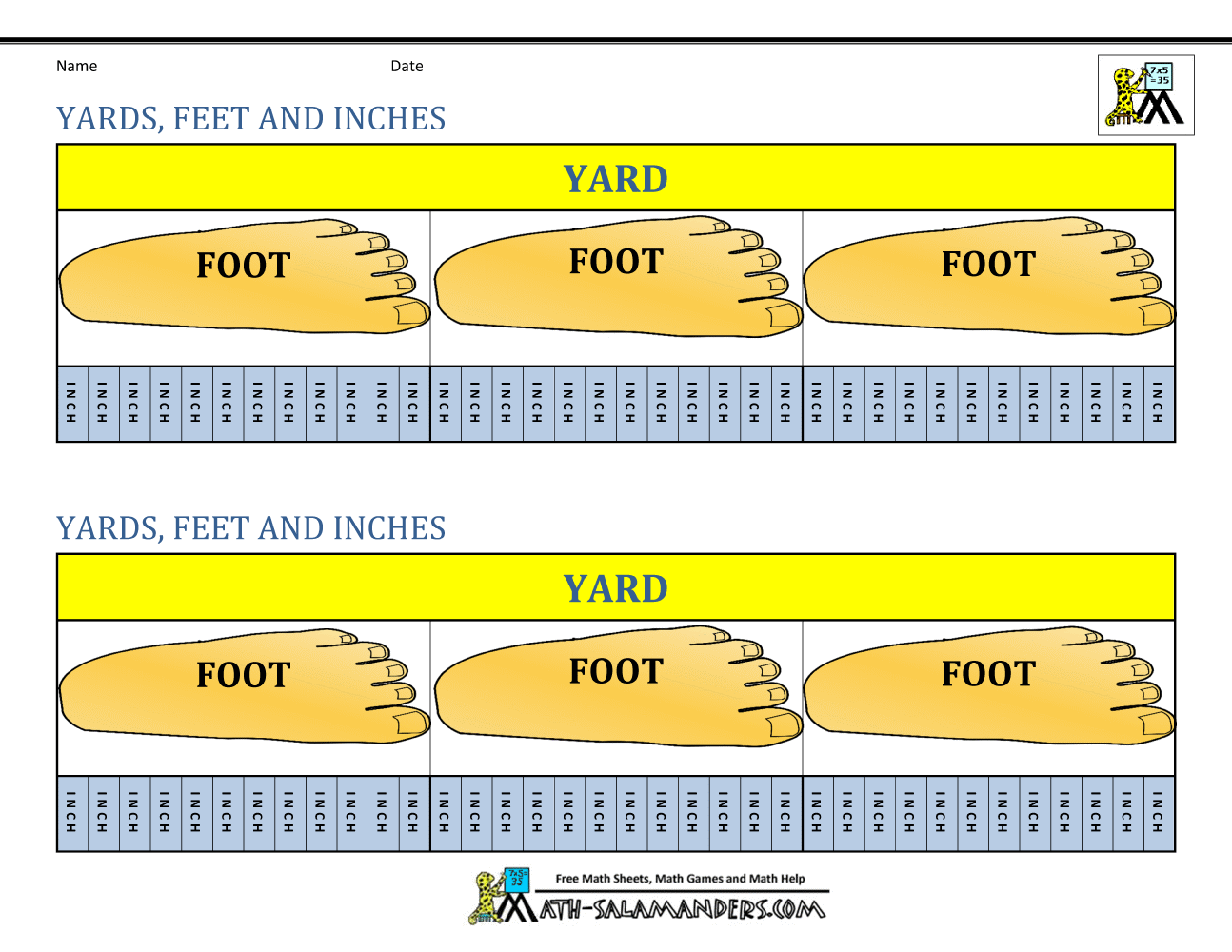 Inch Foot Yard Mile Chart