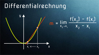 Video aufrufen