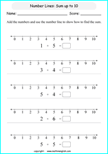 Use the number lines and complete the addition sentences. Great first ...