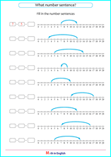 Grade 1 mixed Addition & Subtraction up to 20 math school worksheets ...