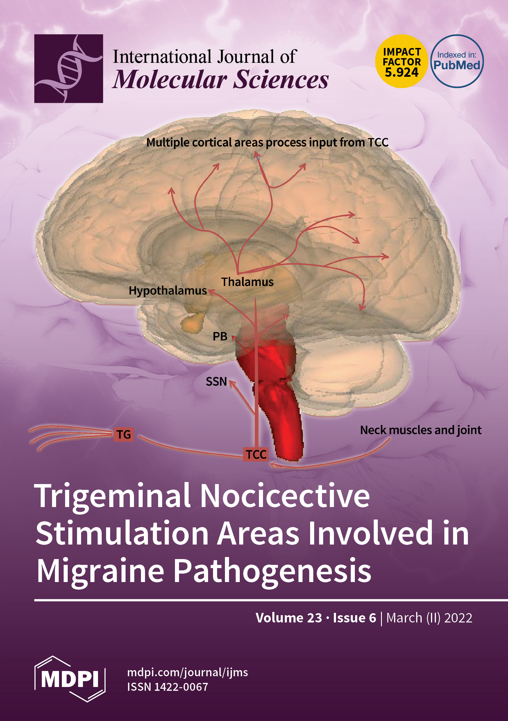 IJMS | March-2 2022 - Browse Articles