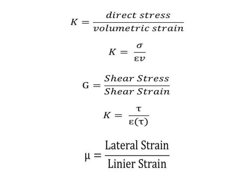 Relation Between Young Modulus Modulus Of Rigidity Bu - vrogue.co