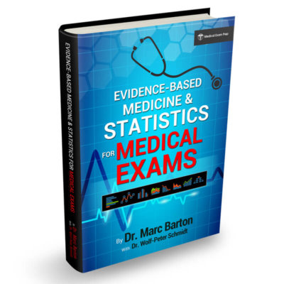 stats-cover-med-prep-site