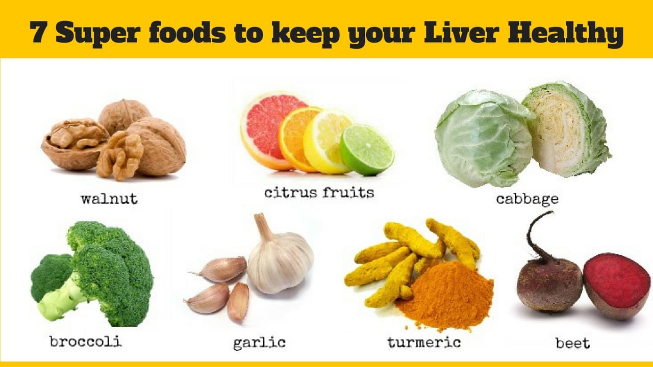 Liver Health Tips