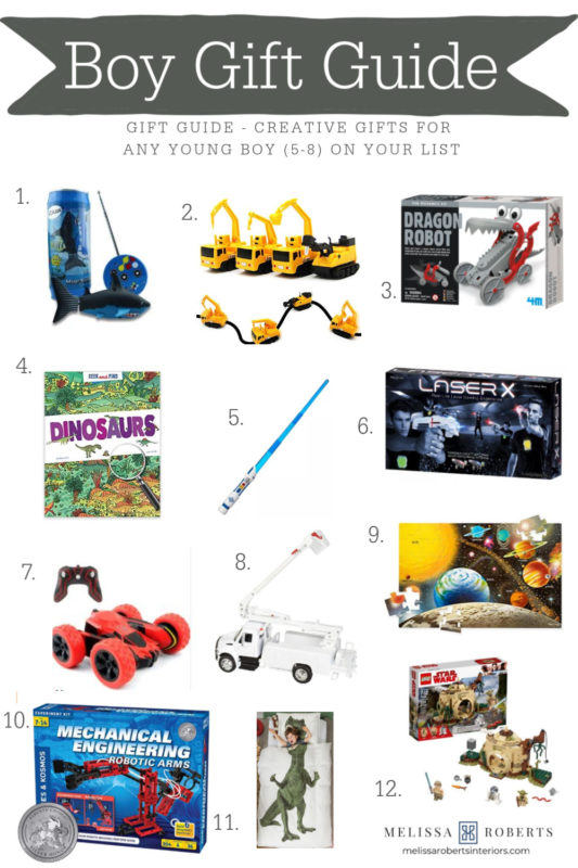 Kids Gift Guide-Boys and Girls – Melissa Roberts Interiors