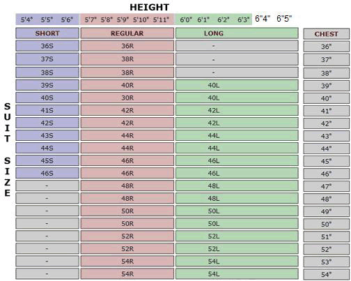 sizechart