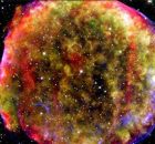 Breakthrough In Understanding Cosmic Particle Accelerators - New Study