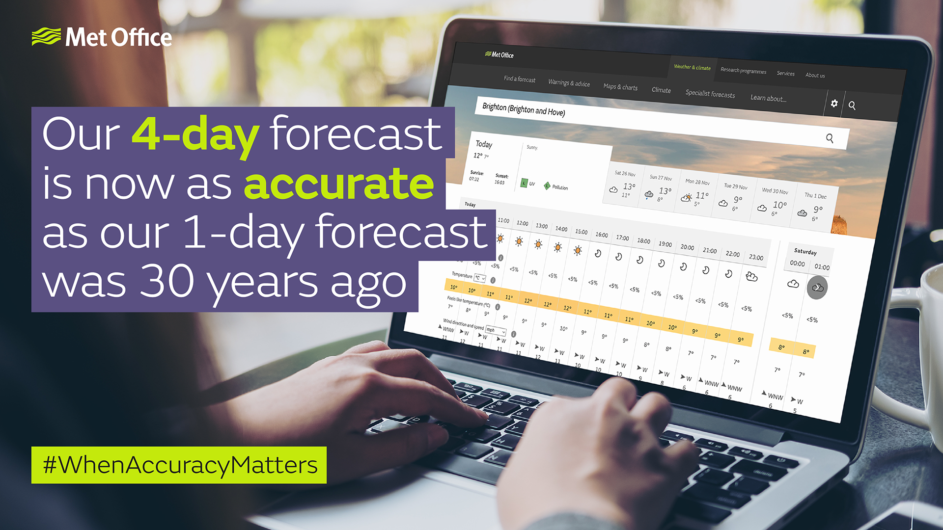 our four-day forecast is now as accurate as our one-day forecast was 30 years ago