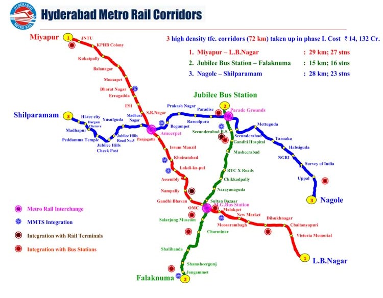 Nagpur To Hyderabad Train Route Map - Fall 2024 Hair Trends