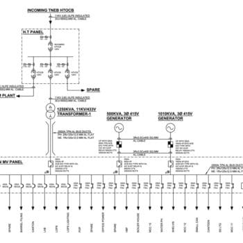 Electrical Outsource Drafting Service in India | Drafting Services ...