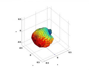 spatialaudio_project2_mediumres