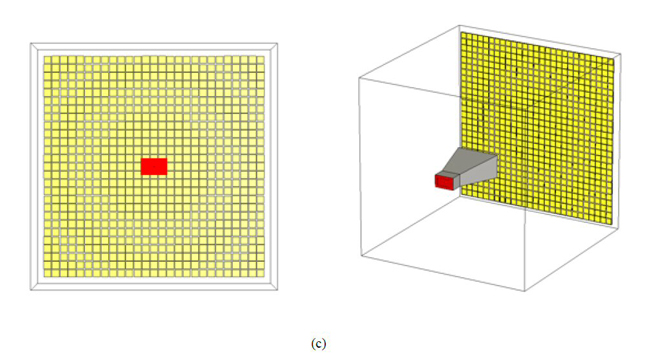 Figure 5c