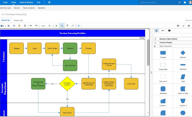 Requirements Management Made Simple - Modern Requirements