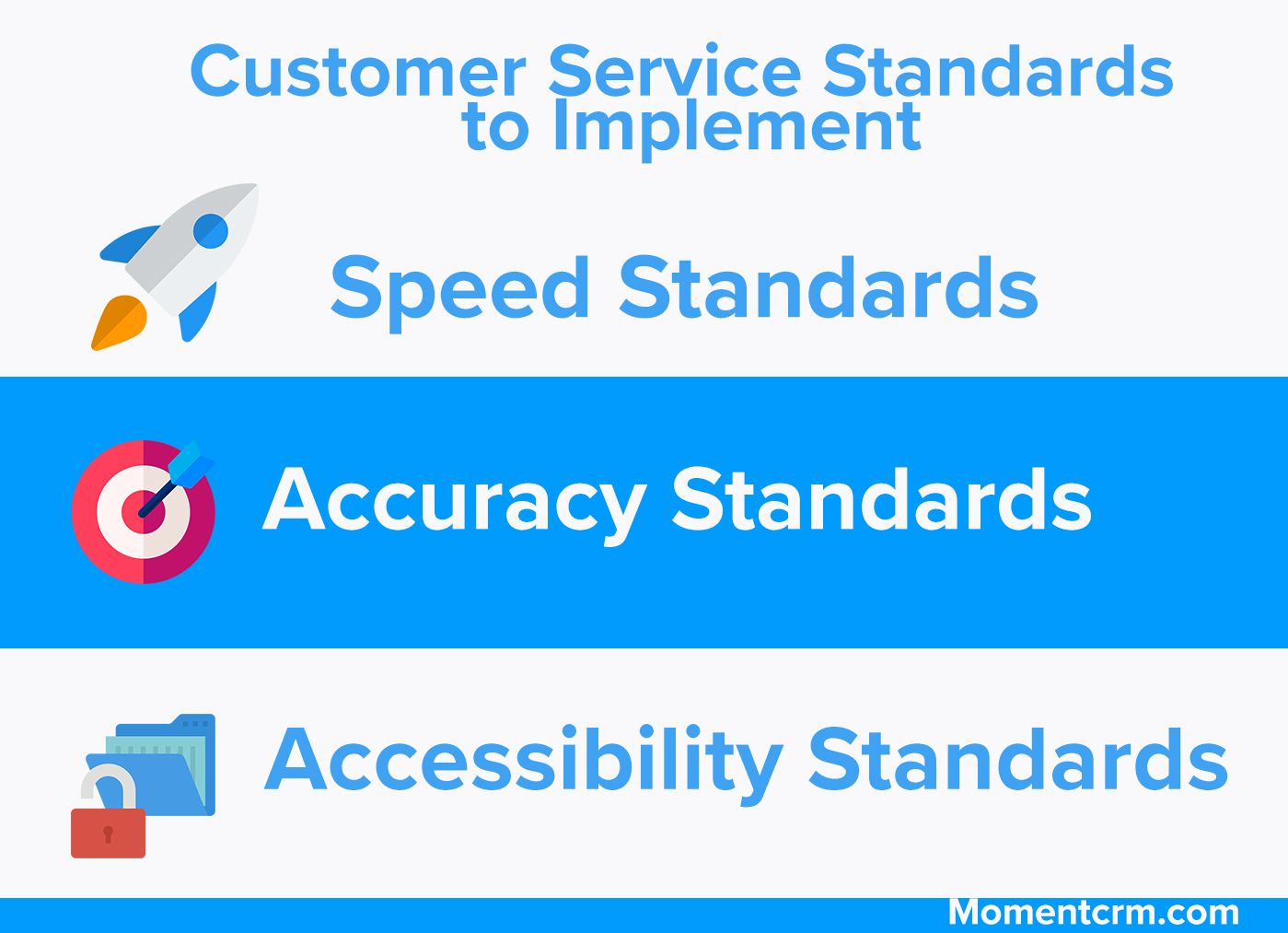 The 3 customer service standards to implement