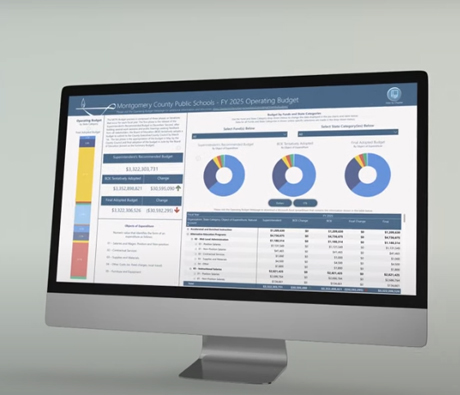 Operating Budget Dashboard