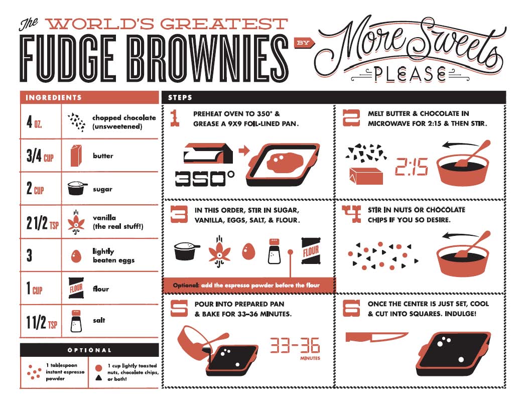 More Sweets, Please Greatest Fudge Brownie Recipe