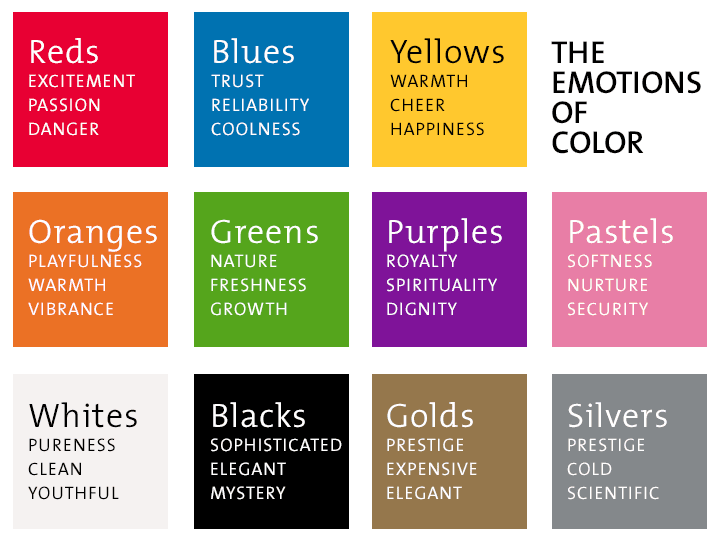 Color Theory And Emotions