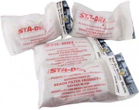 Sta-Dri Moisture Protection Kit