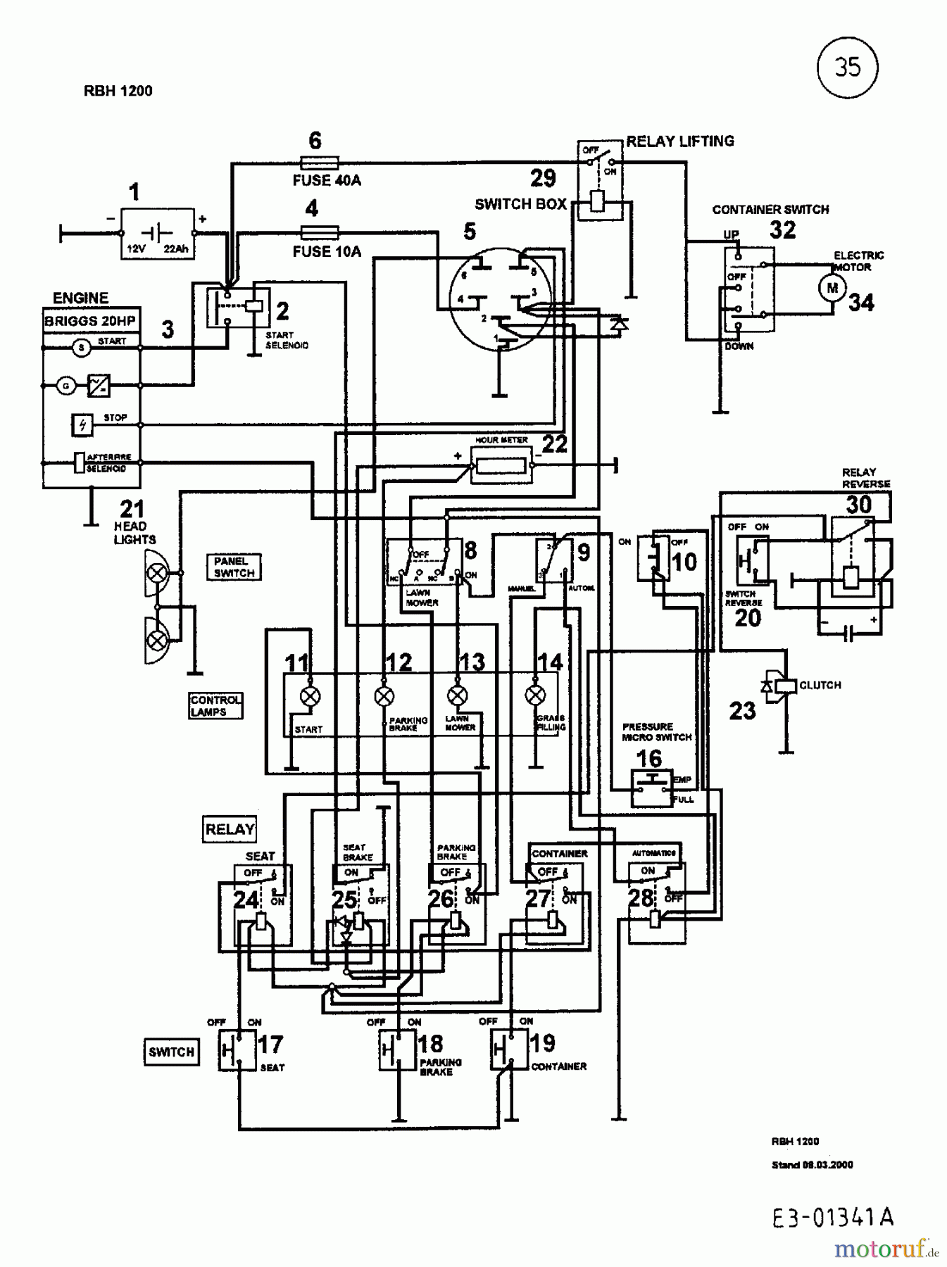 Cub Cadet Lawn tractors RBH 1200 13A-120M603 (2002) Wiring diagram ...