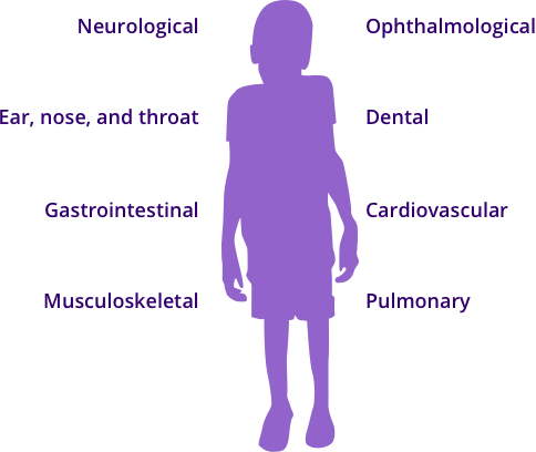 MPS 7 - Mucopolysaccharidosis VII | MPS VII In Focus