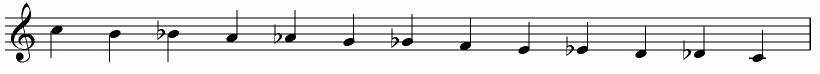 the chromatic scale