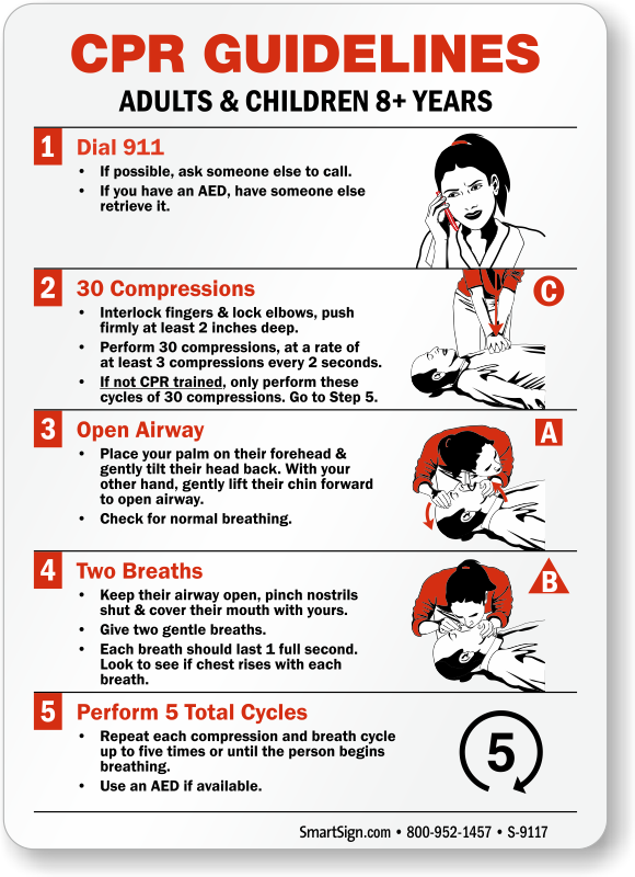 CPR Signs, CPR Safety Signs - MySafetySign.com